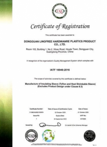 IATF16949 System Certification