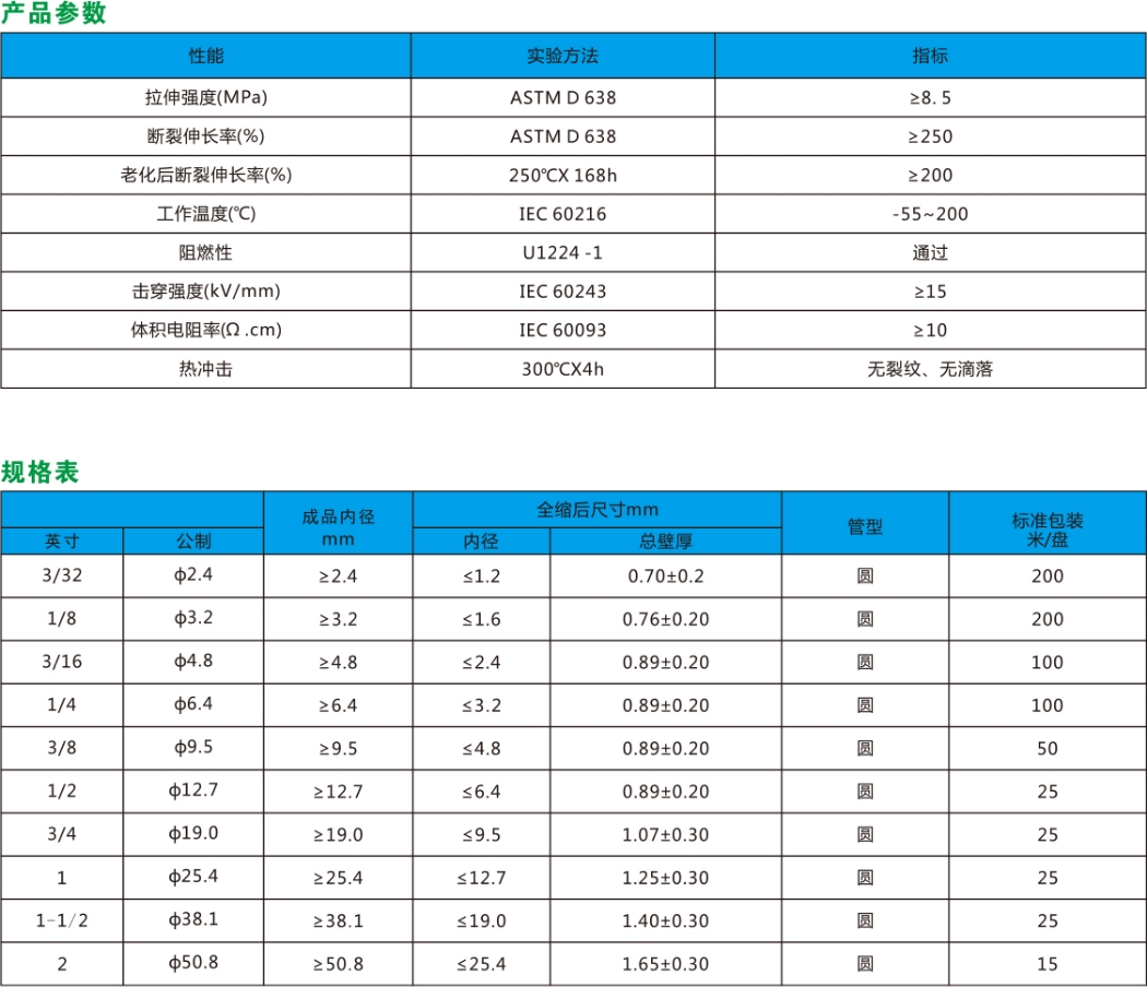 氟橡胶热缩套管(图1)