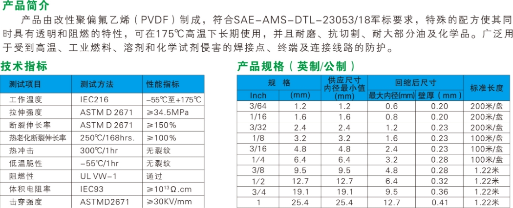 175°C聚偏氟乙烯热缩管(图1)