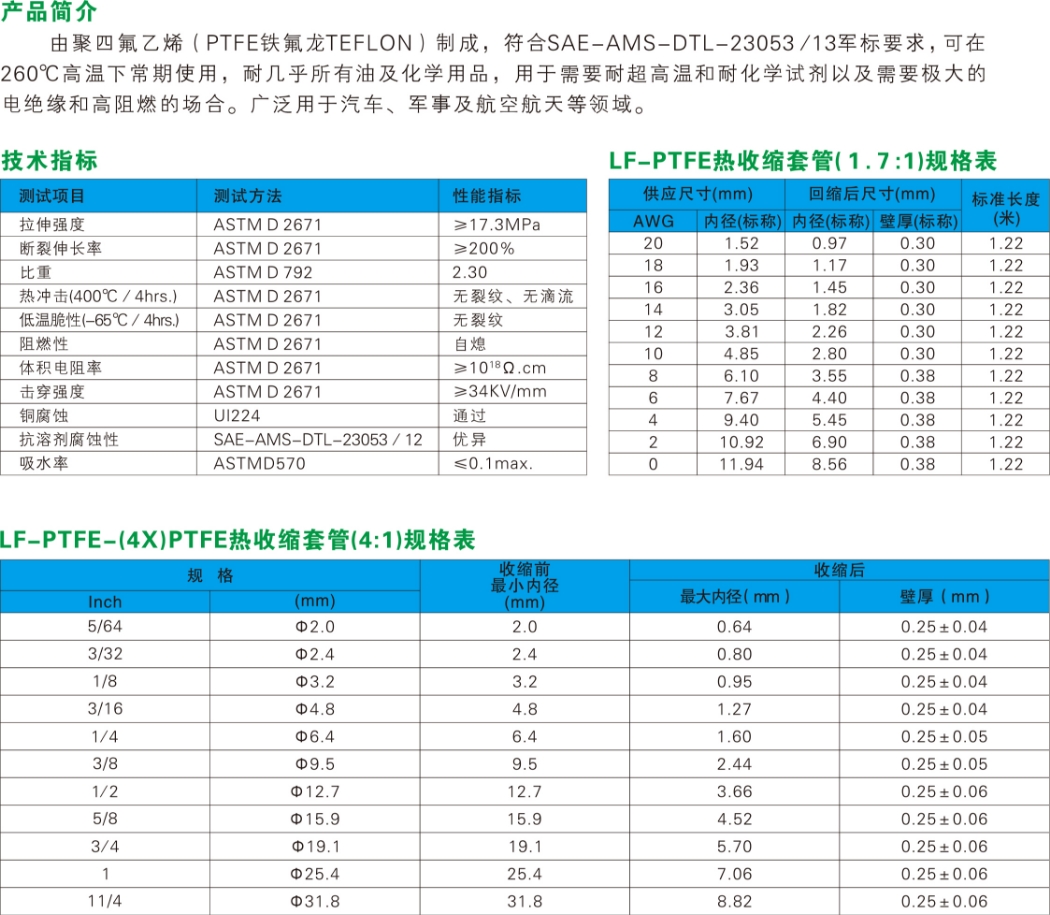 铁氟龙热缩管(图1)