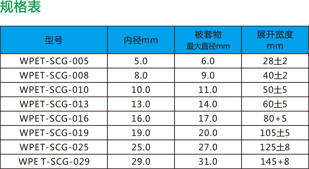 自卷式编织网管(图1)